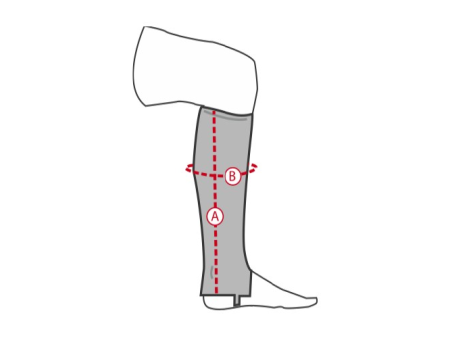 Minichapsy Sabrina Horze