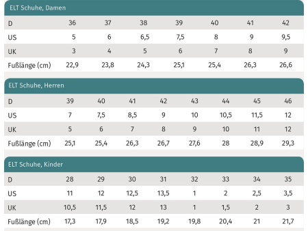 Topánky jazdecké Star