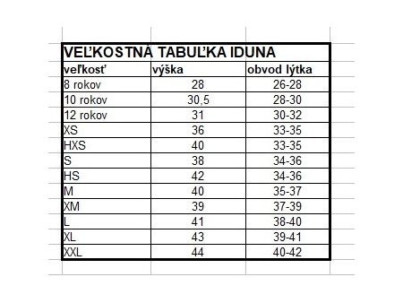 Minichapsy Sabrina Horze