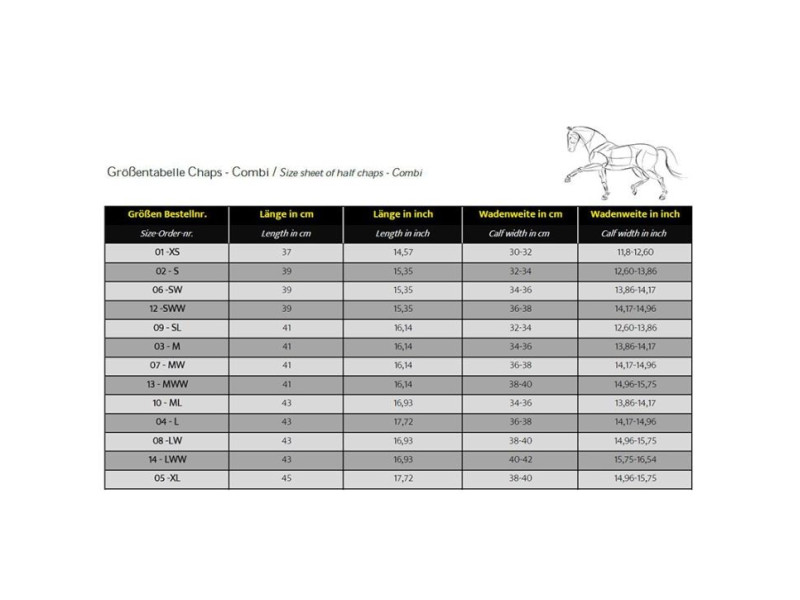 Minichapsy kožené Kavalkade Combi