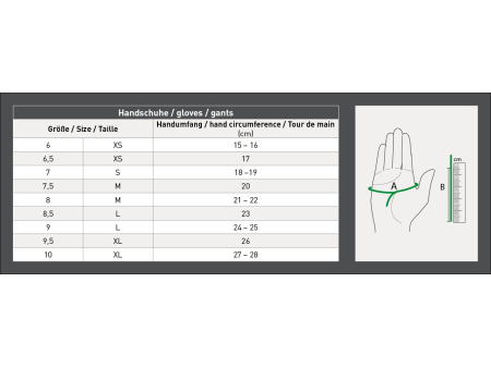 Rukavice jazdecké Elt Estelle