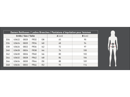 Legíny jazdecké Elt Ella